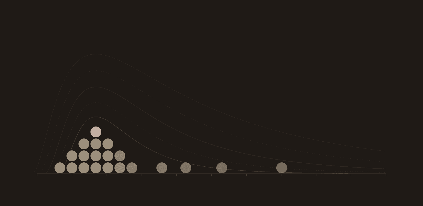The OneBusAway interface showing a bus's arrival uncertainty as a quantile dotplot.